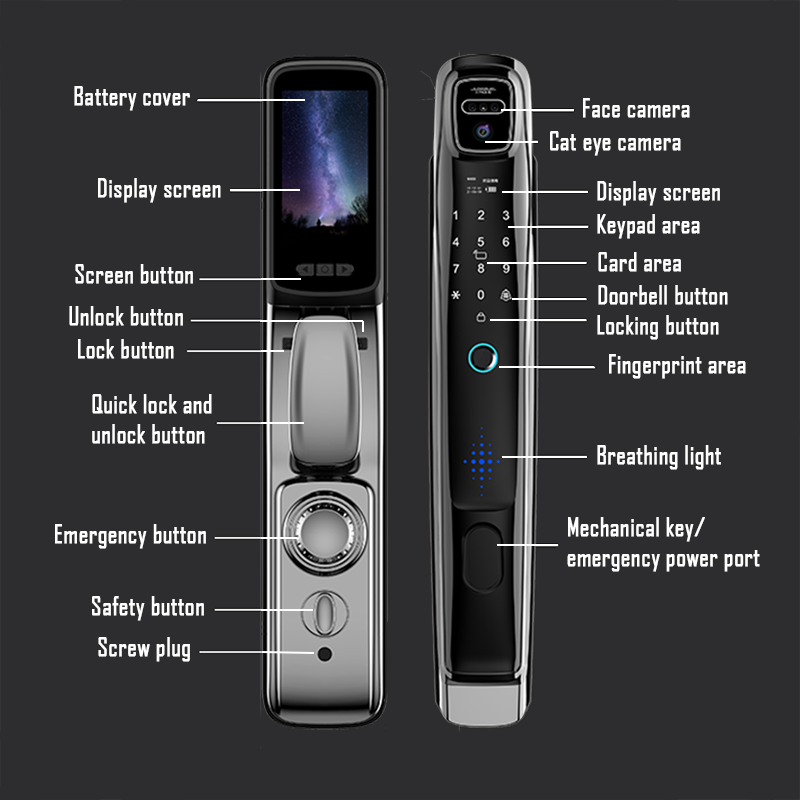 Wifi Tuya APP 얼굴 인식 카메라 비디오 통화 - Letter Opener Brass 리뷰 및 가격